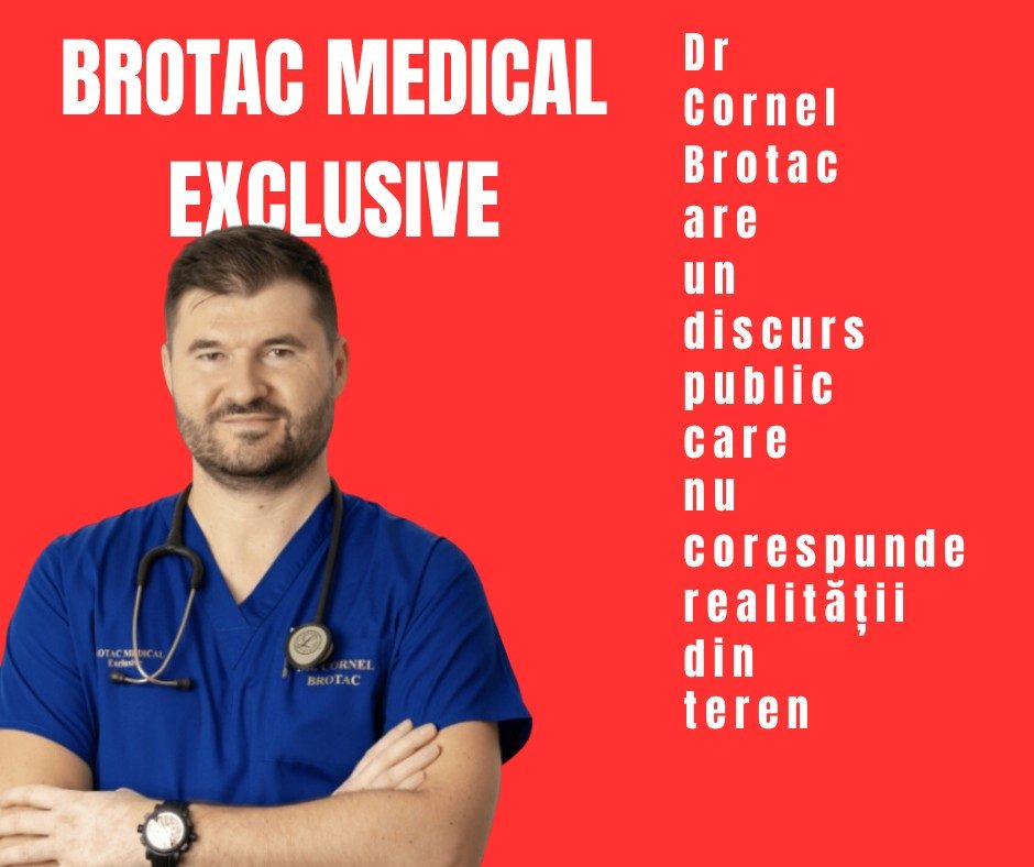 Investigație asupra rețelei de firme conduse de Cornel Brotac: Brotac Medical Exclusive în centrul controversei
